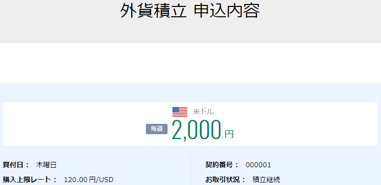 住信SBIネット銀行 外貨積立