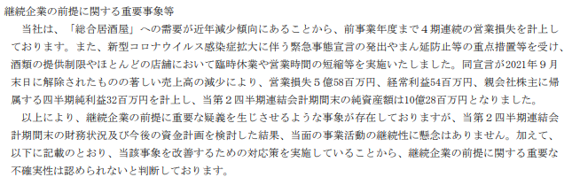 SANKO MF 継続企業の前提に関する重要事象等