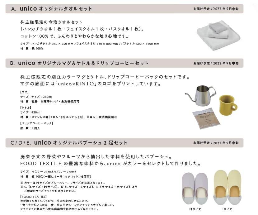 ミサワ　2022年株主優待品