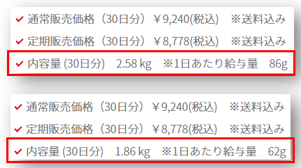 インディヴィジュアリス 処方結果価格