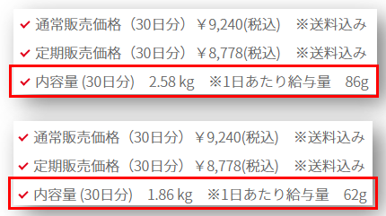 インディヴィジュアリス　処方結果価格