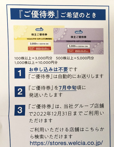 ウエルシアHD 優待案内