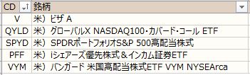 ノギン 月末権利一覧