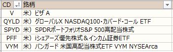 ノギン　月末権利一覧