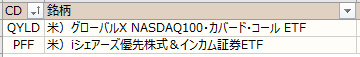 ノギン　月末権利一覧