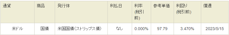 米国ストリップス債 既発債条件画面