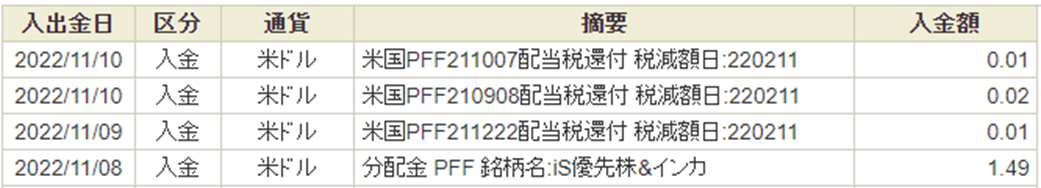 PFF 入出金履歴