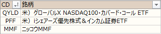 ノギン　月末権利一覧