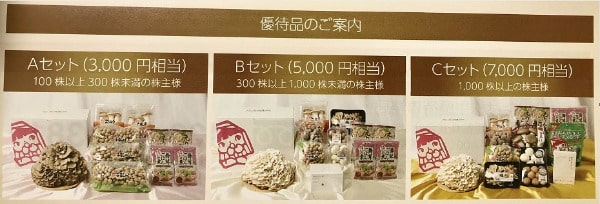 雪国まいたけ　株主優待品