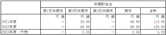NTT 適時開示