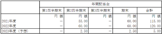 NTT　適時開示