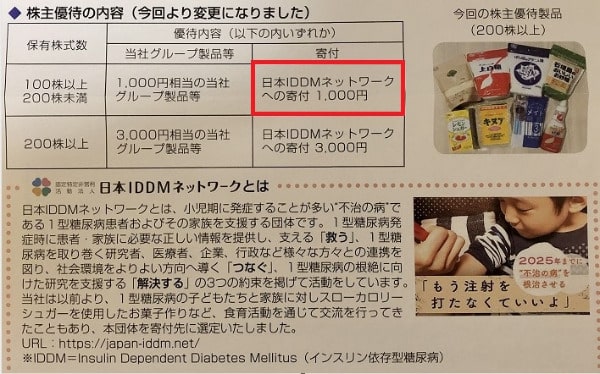 DM三井製糖HD　優待案内