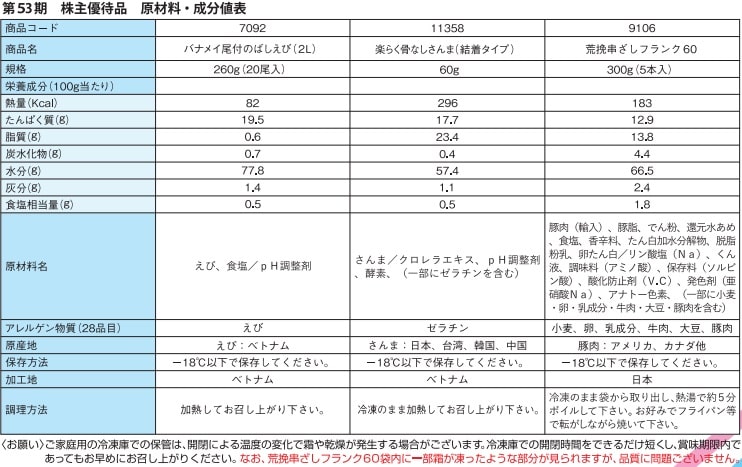 大冷　株主優待品
