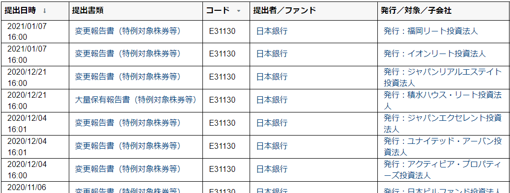 EDINET 日銀