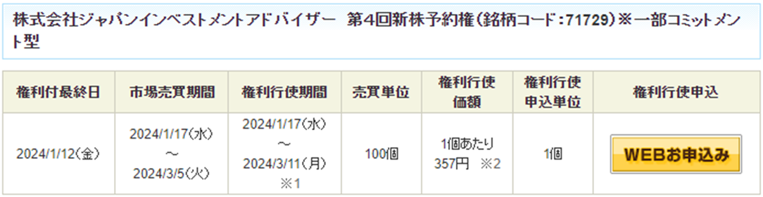 ライツ・オファリング(新株予約権)行使手続き