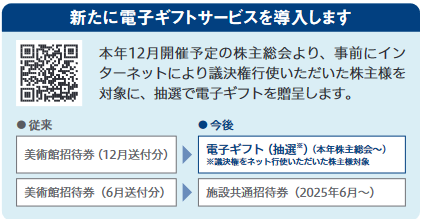 三菱総合研究所　中間報告書