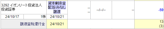SBI証券　譲渡益税明細