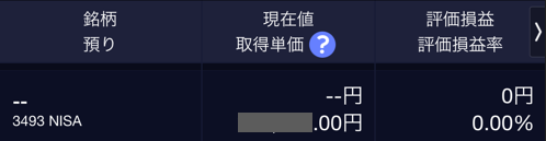 ADL 保有残高
