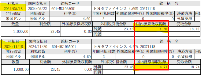 債権利金の支払通知書