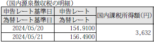 債権利金の支払通知書