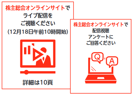 三菱総合研究所 株主総会通知