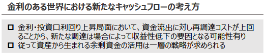 ジャパン・インフラファンド　開示文書