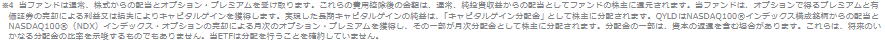QYLD ファクトシート