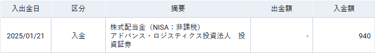 ADL　入金履歴