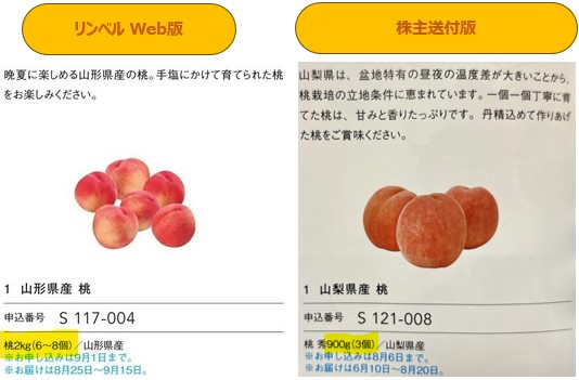 ヒューリック 株主優待品(比較)