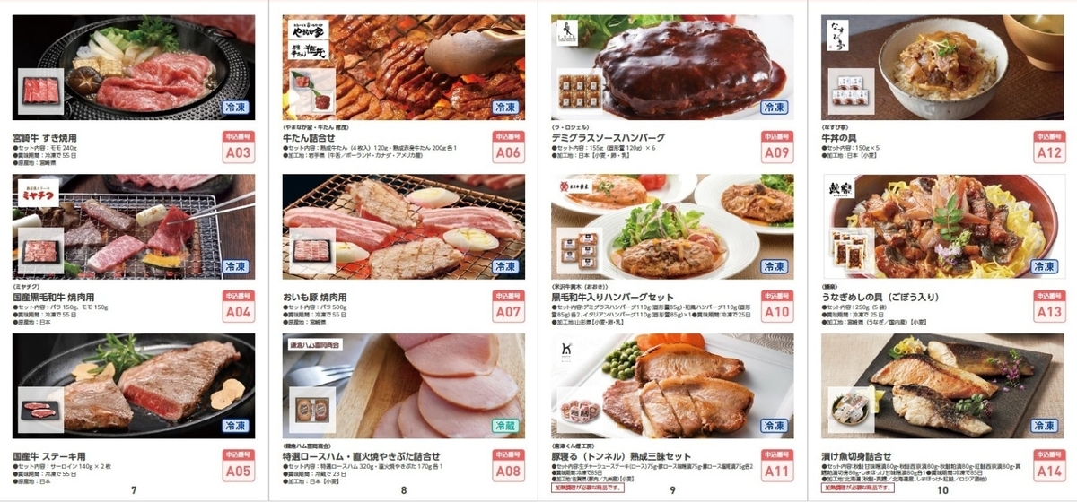 ウエルシアHD　株主優待品