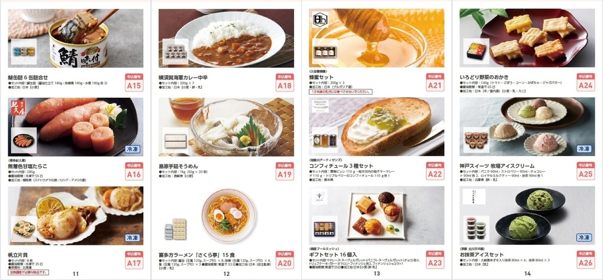 ウエルシアHD　株主優待品