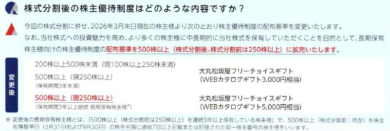 平和不動産 株主優待案内