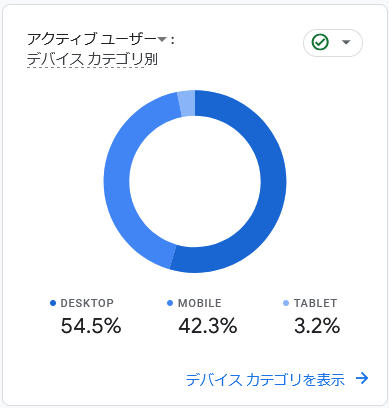 カバー