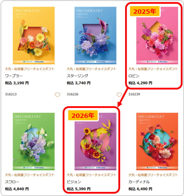 平和不動産　株主優待品