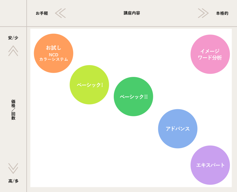 f:id:beorc:20161209165107j:plain