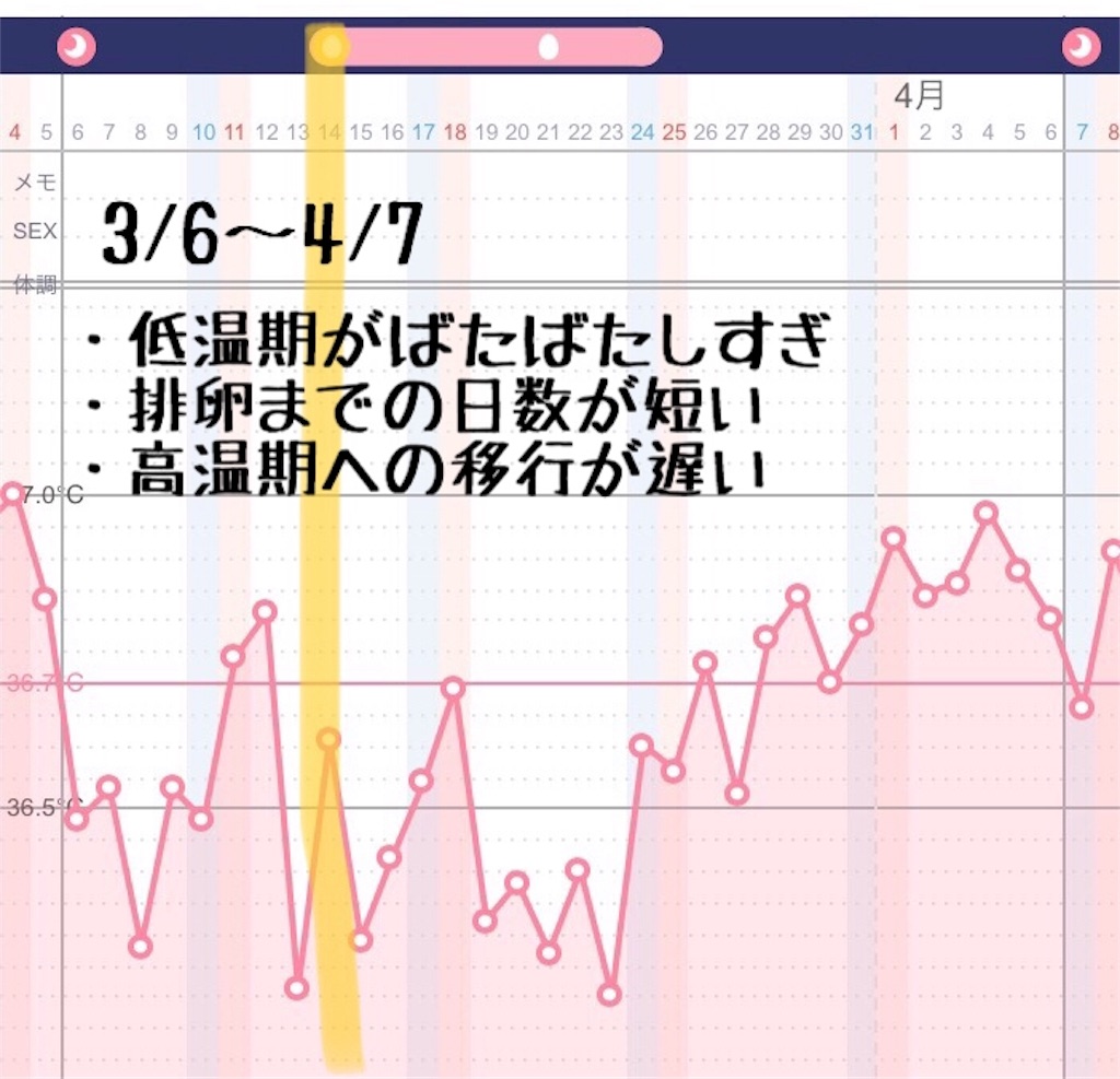 f:id:bequiet-screamnow:20180705115235j:plain f:id:bequiet-screamnow:20180705115235j:plain