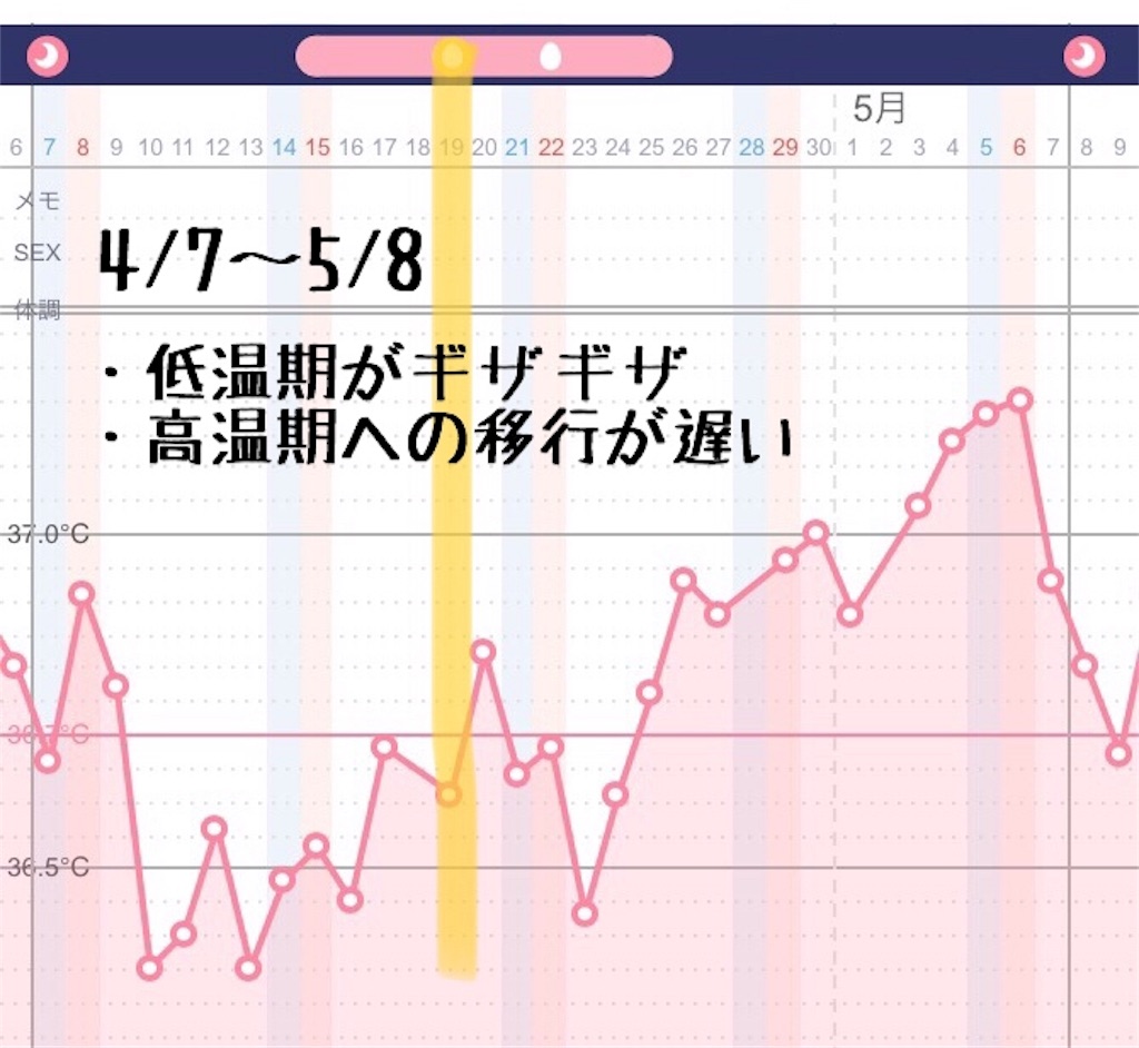f:id:bequiet-screamnow:20180705115247j:plain f:id:bequiet-screamnow:20180705115247j:plain