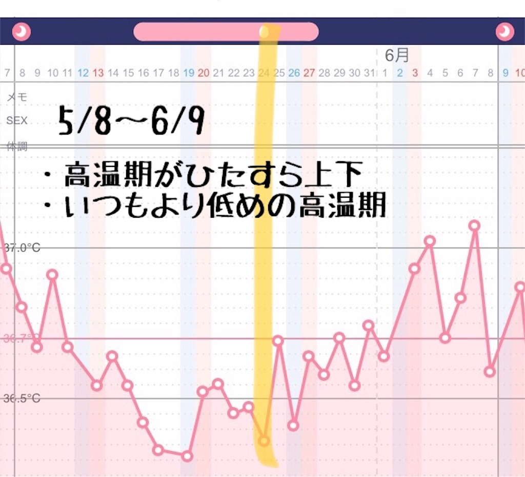 f:id:bequiet-screamnow:20180705120956j:plain f:id:bequiet-screamnow:20180705120956j:plain