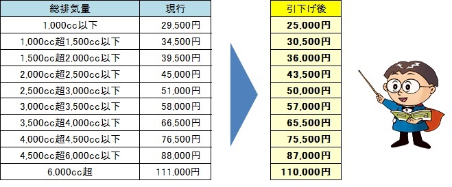 f:id:berao-setouchi-fishing:20200515202552j:plain