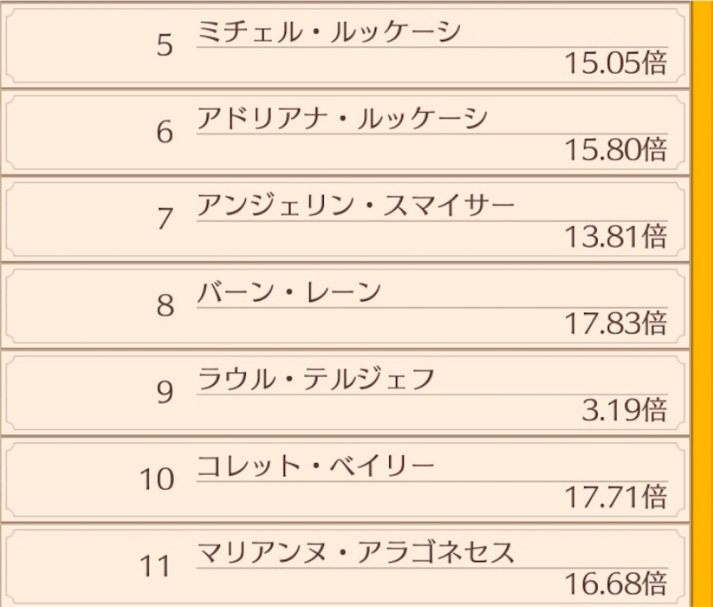 f:id:bergamotfuwa:20200725193559j:image