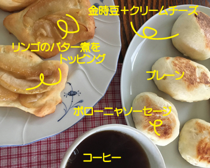 f:id:beriru:20200914190909j:plain f:id:beriru:20200914190909j:plain