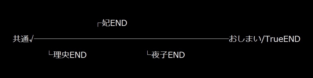 f:id:bern-kaste:20170412000919j:plain