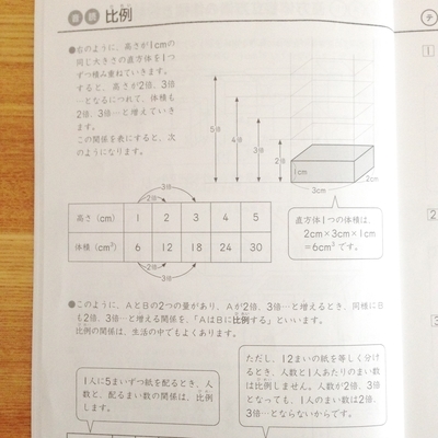 f:id:berry-no-kurashi:20190419152302j:plain