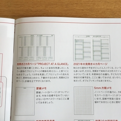 f:id:berry-no-kurashi:20190727124214j:plain