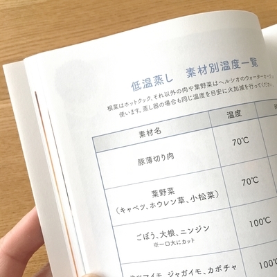 f:id:berry-no-kurashi:20200304134246j:plain