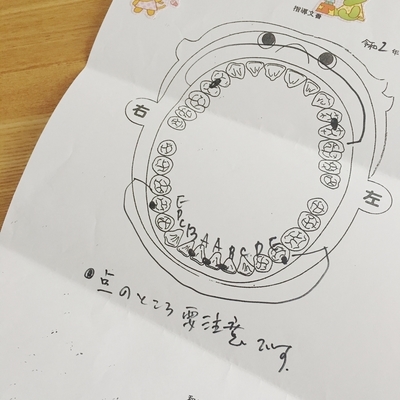f:id:berry-no-kurashi:20200718192302j:plain f:id:berry-no-kurashi:20200718192302j:plain