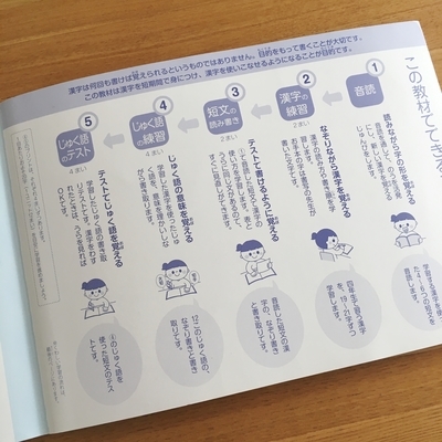 f:id:berry-no-kurashi:20210624174353j:plain