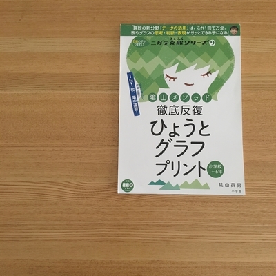 夏休みに算数の基礎を固めたい場合 とてもおすすめなドリル ベリーの暮らし