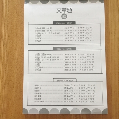 算数の文章題の練習に。『徹底反復ぶんしょうだいプリント』 - ベリー