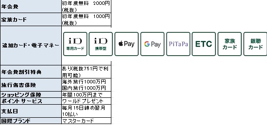 f:id:berry16:20191002103104j:plain